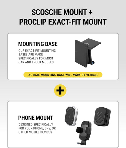 Heavy Duty Magsafe Mount/Tablet Holder for Car, Magnetic Cell Phone Stand with Extra Strong Magnets and AMPS Mounting Plate for Proclip Vehicle Specific Mount Bases