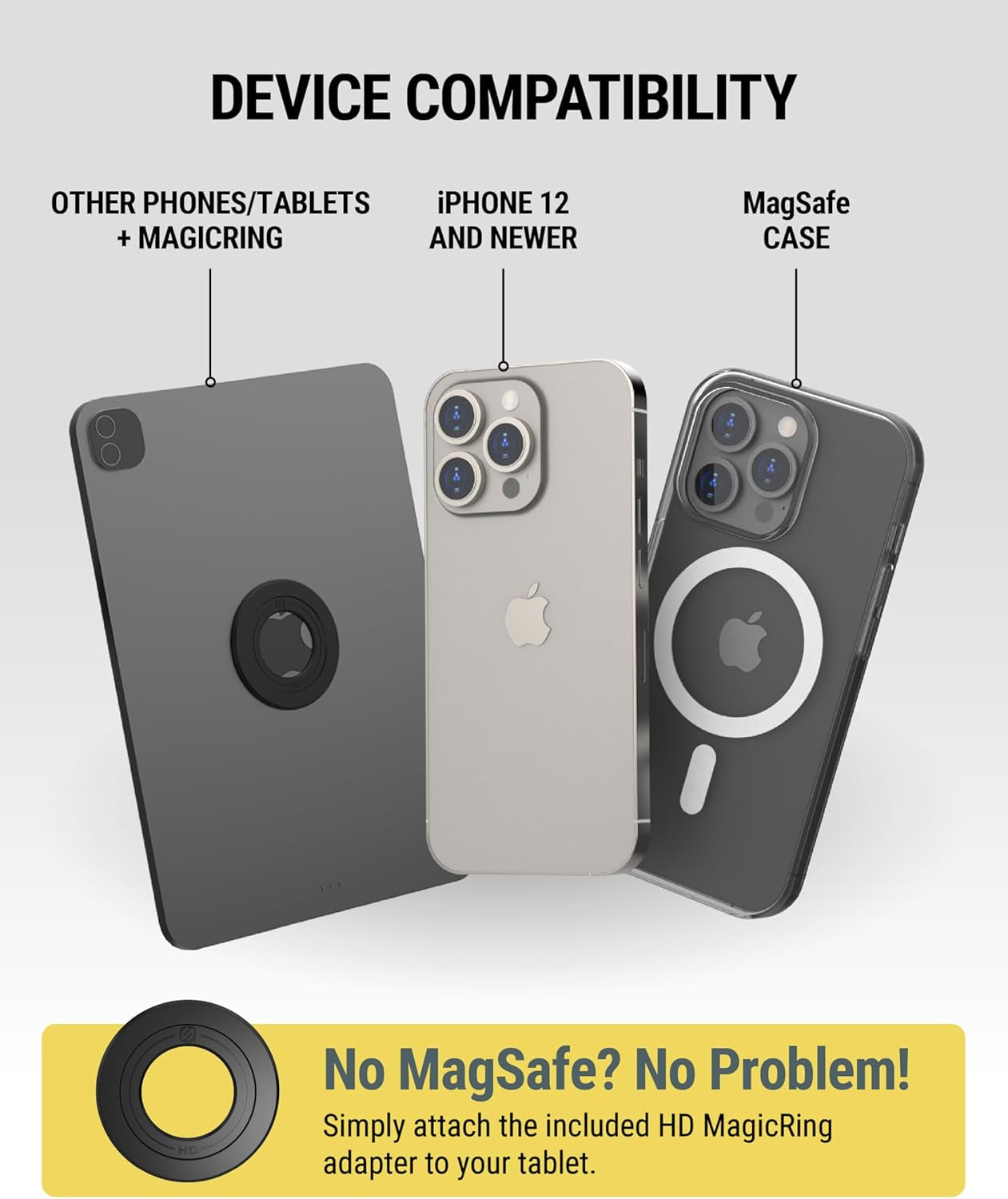 Heavy Duty Magsafe Mount/Tablet Holder for Car, Magnetic Cell Phone Stand with Extra Strong Magnets and AMPS Mounting Plate for Proclip Vehicle Specific Mount Bases